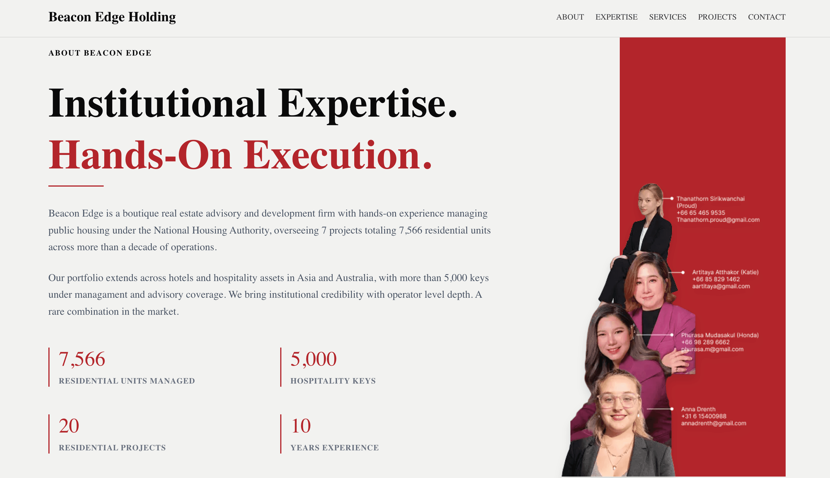 Fulfillment Dashboard
