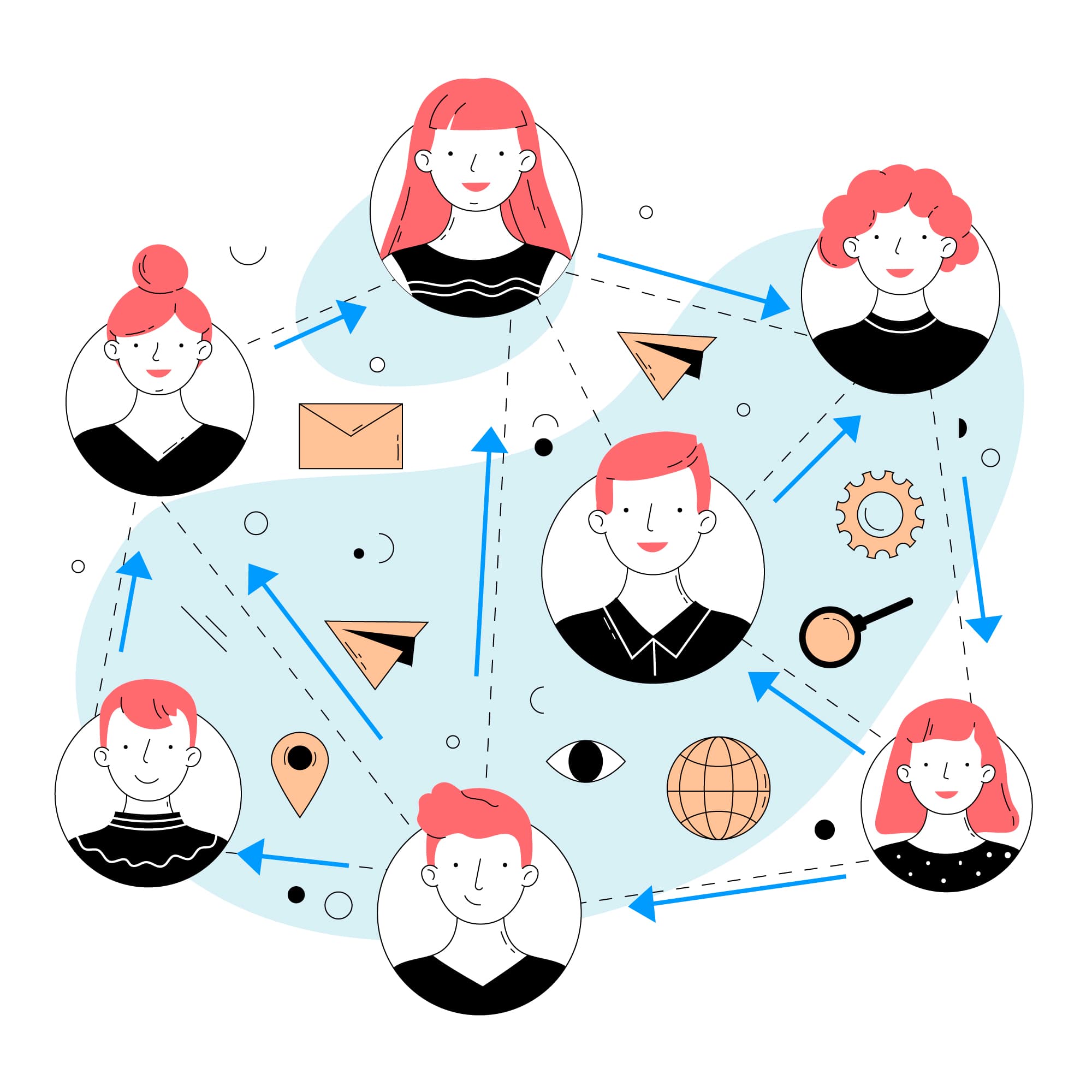 Human-Centric Always